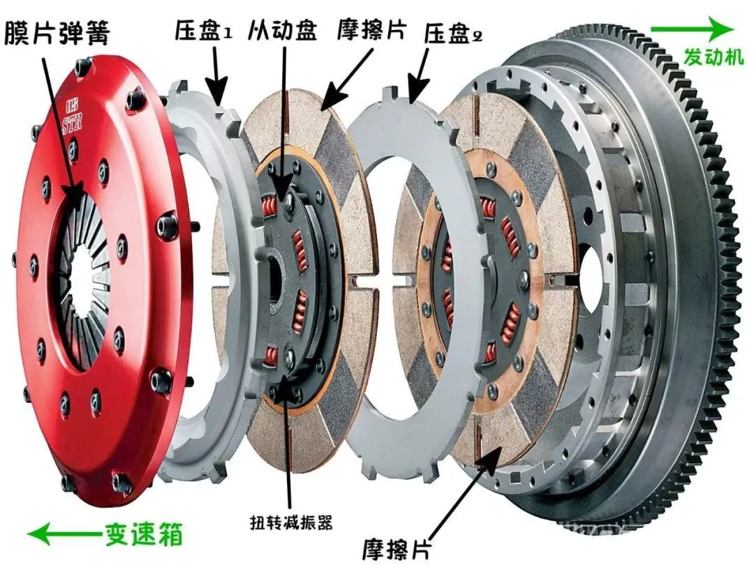这20个机械设计知识点很实用，值得收藏！