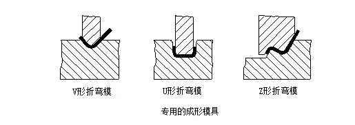 钣金折弯参数大全 设计必看